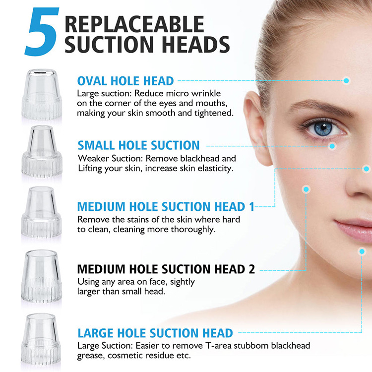HailiCare Color Rejuvenation Removal Blackhead Instrument Electric Blackhead Absorption Instrument Beauty Facial Cleaner Pore Cleaner - Image 4