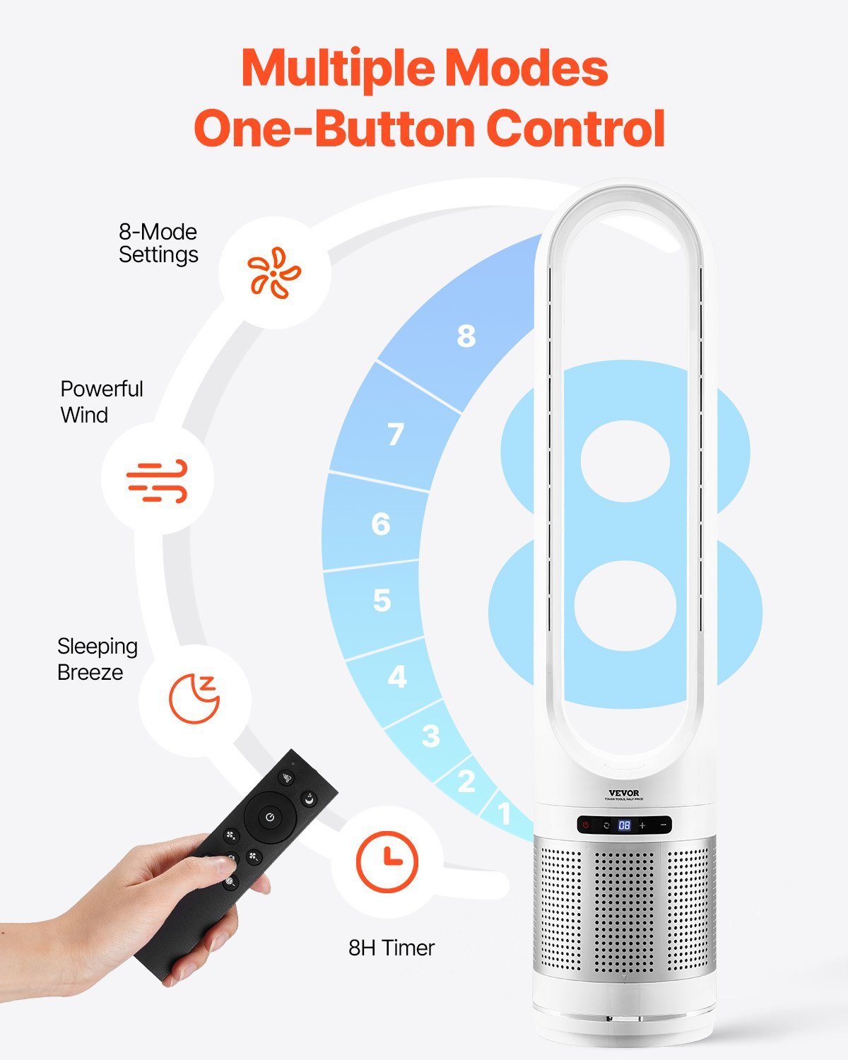 Tower Fan Bladeless, 15.4ft/s Velocity Floor Fan That Blows Cold Air, 80° Oscillating 8-Speed Fans, 8H Timer, Standing Fans With H13 HEPA Filtration, Remote Control & Air Purification Mode - Image 4