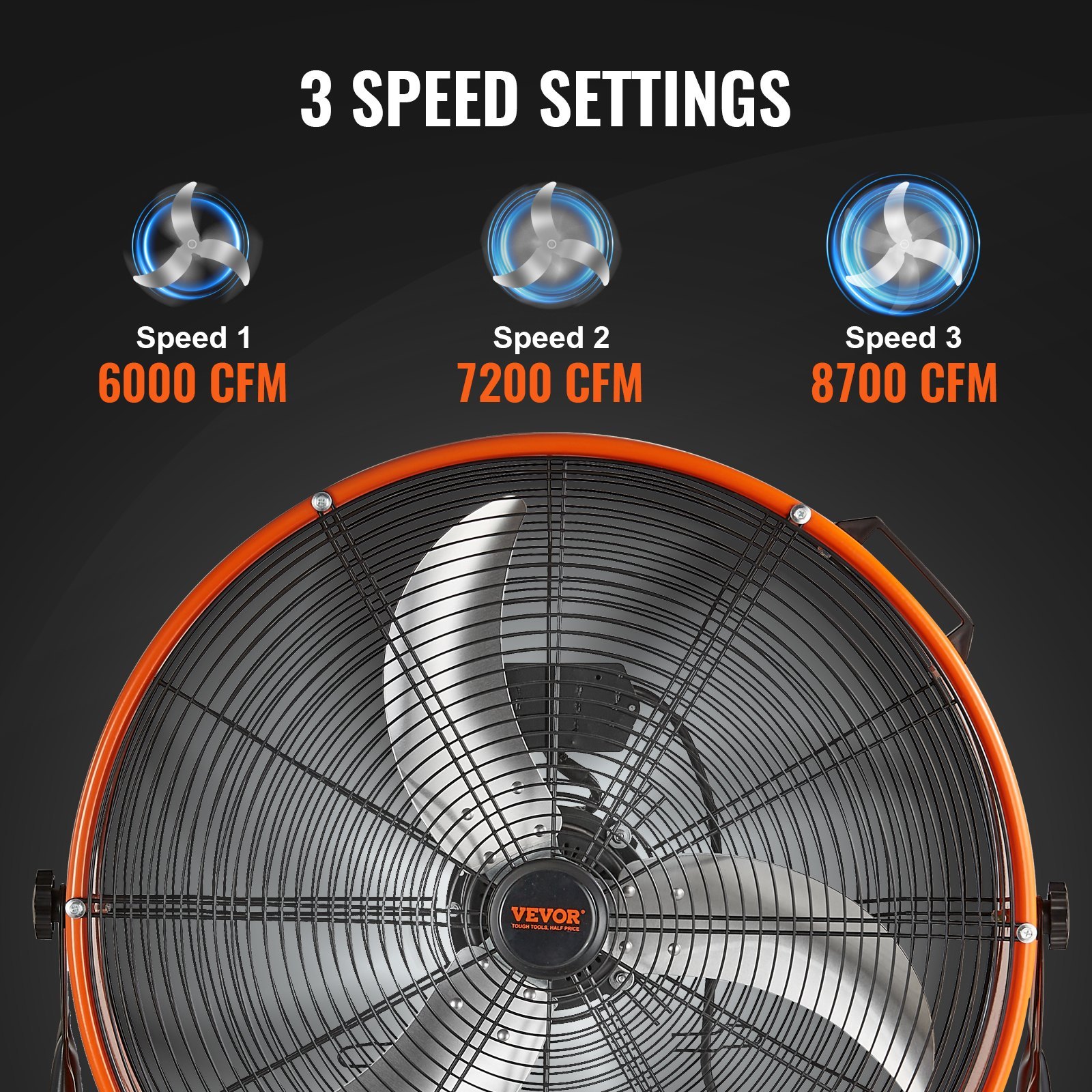 Drum Fan, 24 Inch High Velocity Industrial Shop Fan, Heavy Duty Commercial Use 3-Speed 8600CFM, 360°Adjustable Tilting Industrial Floor Fan For Warehouse,Workshop,Factory, Basement - Image 3