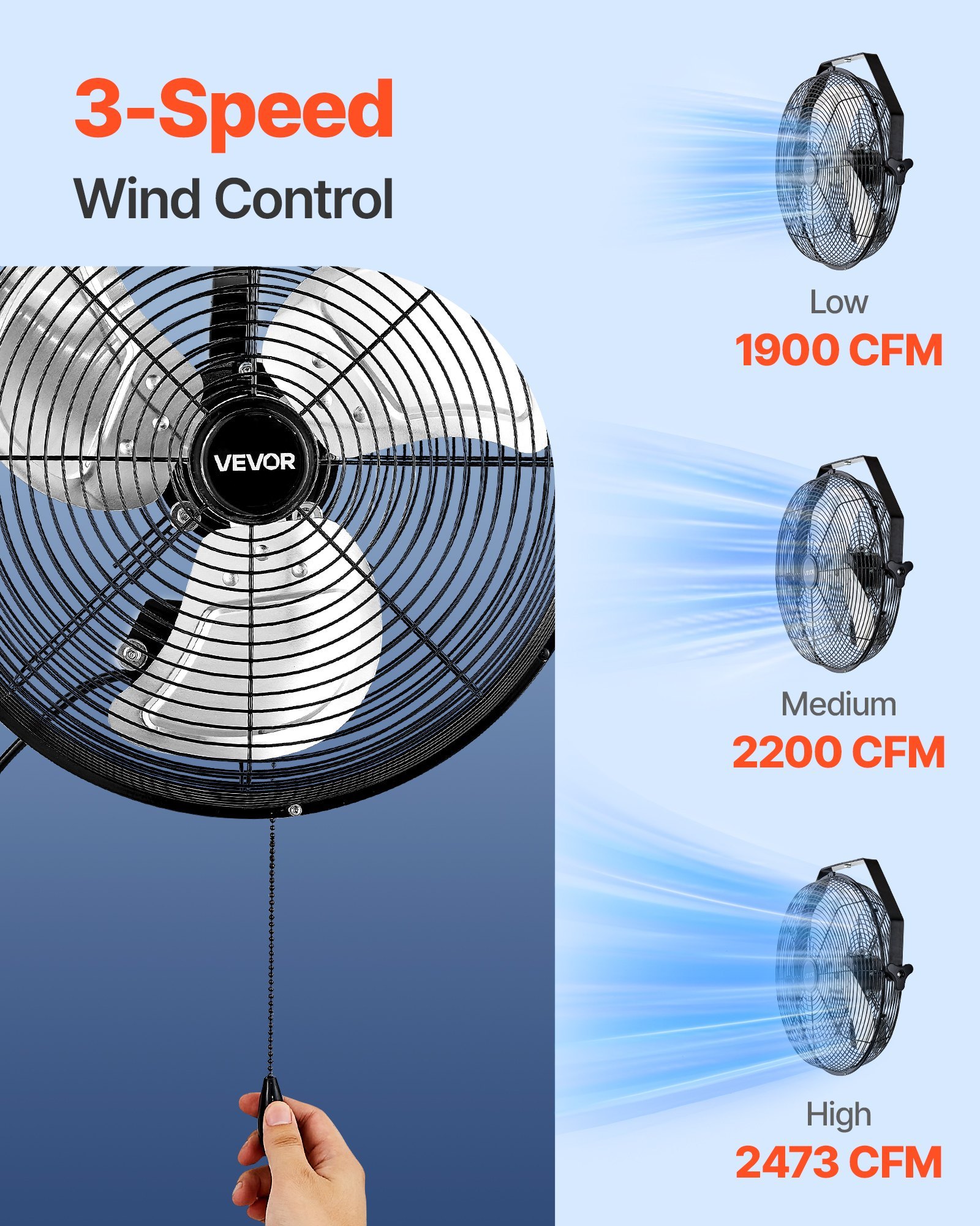 14 Inch Industrial Wall Mount Fan, High Velocity 2473 CFM Outdoor Fan With 3 Speeds, Waterproof IP44 Garage Wall Fan With Aluminum Blades For Workshop, Warehouse, Greenhouse - Image 5
