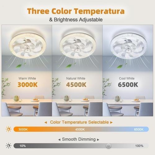 6 Speed Large LED Ceiling Fan With Lighting LED Light Adjustable Wind Remote - Image 6