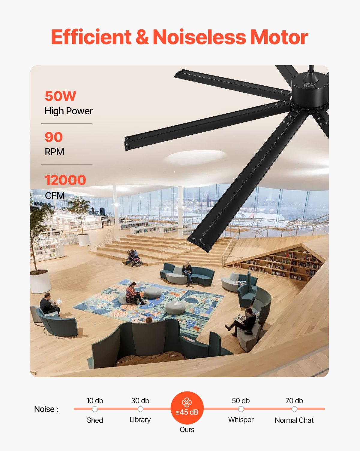 84 Inch Ceiling Fan With Light, 6-Speed Remote Control, Dimmable 3-Color Temperature, Reversible DC Motor, Modern Low Profile Flush Mount Fan For Bedroom, Living Room, Indoor/Outdoor Use, Black - Image 5