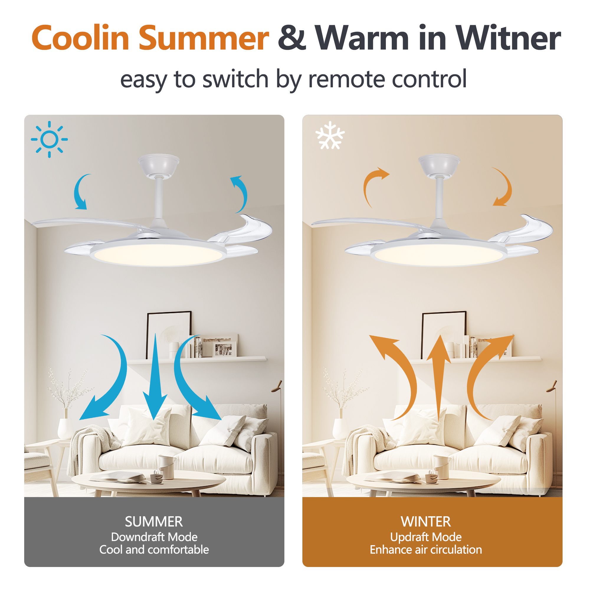 Retractable Ceiling Fans With Lights,42 Inch Ceiling Fan With Light And Remote Control,Flush Mount,DC Reversible,3CCT,Low Noise,White Ceiling Fan For Bedroom,Living Room,Kitchen,Indoor - Image 5
