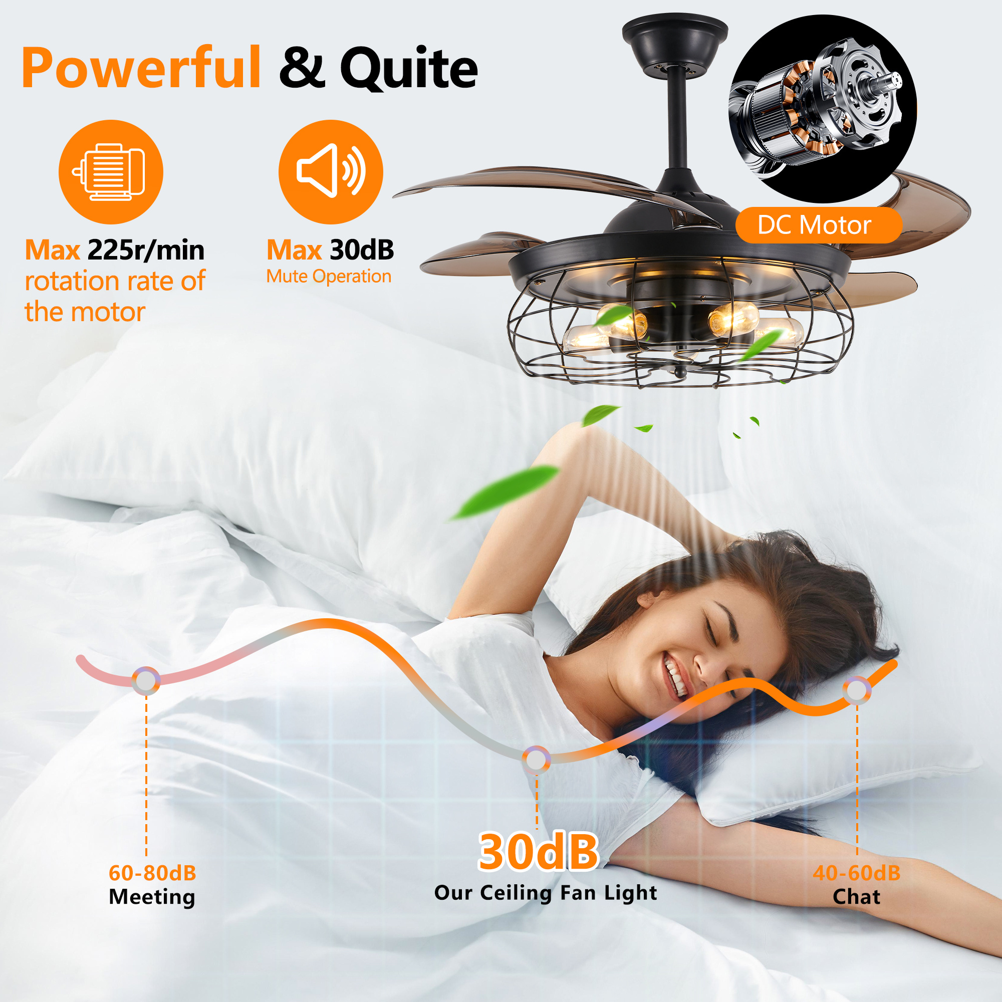 48 Black Remote Control Ceiling Fan Light Industrial 4-Blade Fan With Cage Design And Adjustable Speed For Living Room, Bedroom, Or Office Silent 6-Speed Reversible DC Motor Bulb Not Included - Image 2