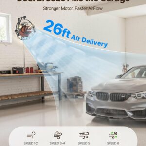 Wall Mounted Fan With Lights, 21 Inch Wall Mount Fan With Remote, 6 Speeds Plug In Wall Fan, Timer, 360 Adjustable Tilt For Bedroom,Garage,Workshop  Compatible 4 E26 Bulb Sockets,No Bulb