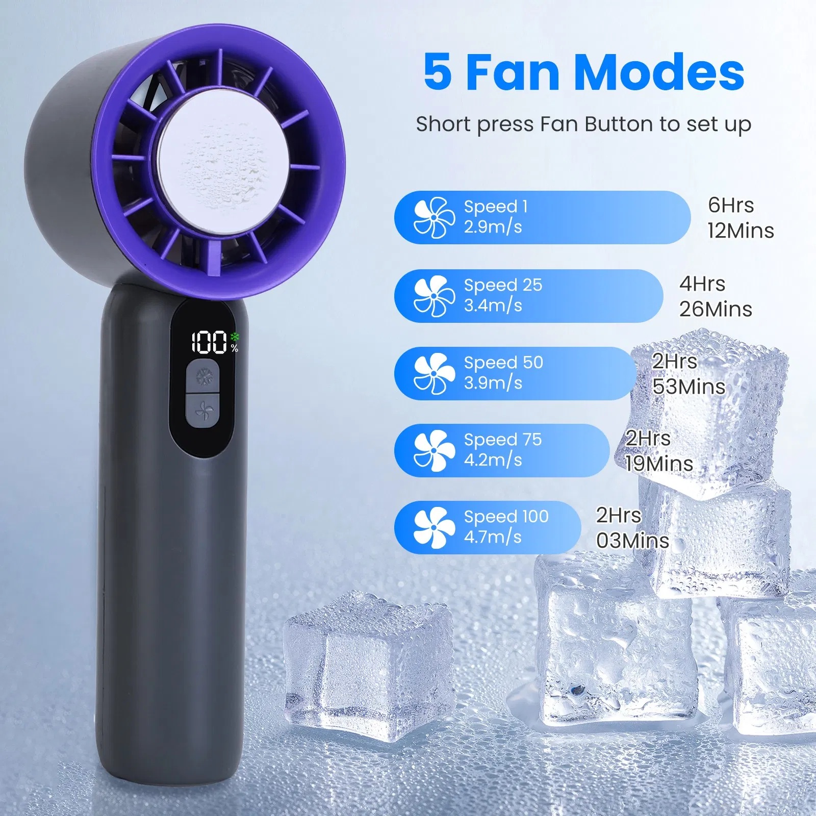Speed Handheld Fan With Ice Cooler High Speed Turbo Fan 3000mAh Rechargeable Hand Fan With LCD Display For Travel Camping Beach Outdoor - Image 8