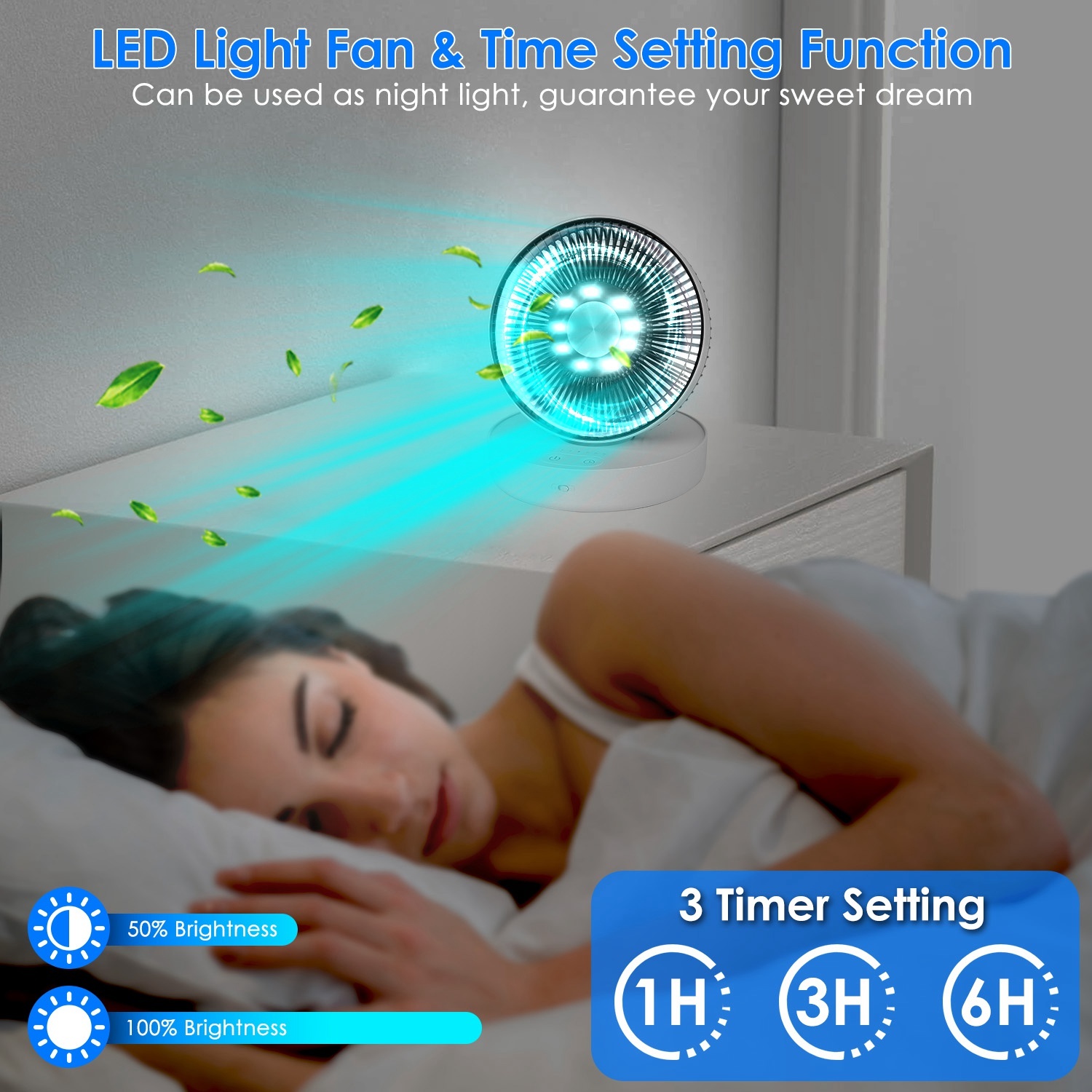 Foldable Rechargeable LED Desk Fan Wall Mounted Fan With Magnetic Remote Hanging Oscillating Fan With 4 Speeds 2 Brightness Time Setting Automatic Rotation - Image 4