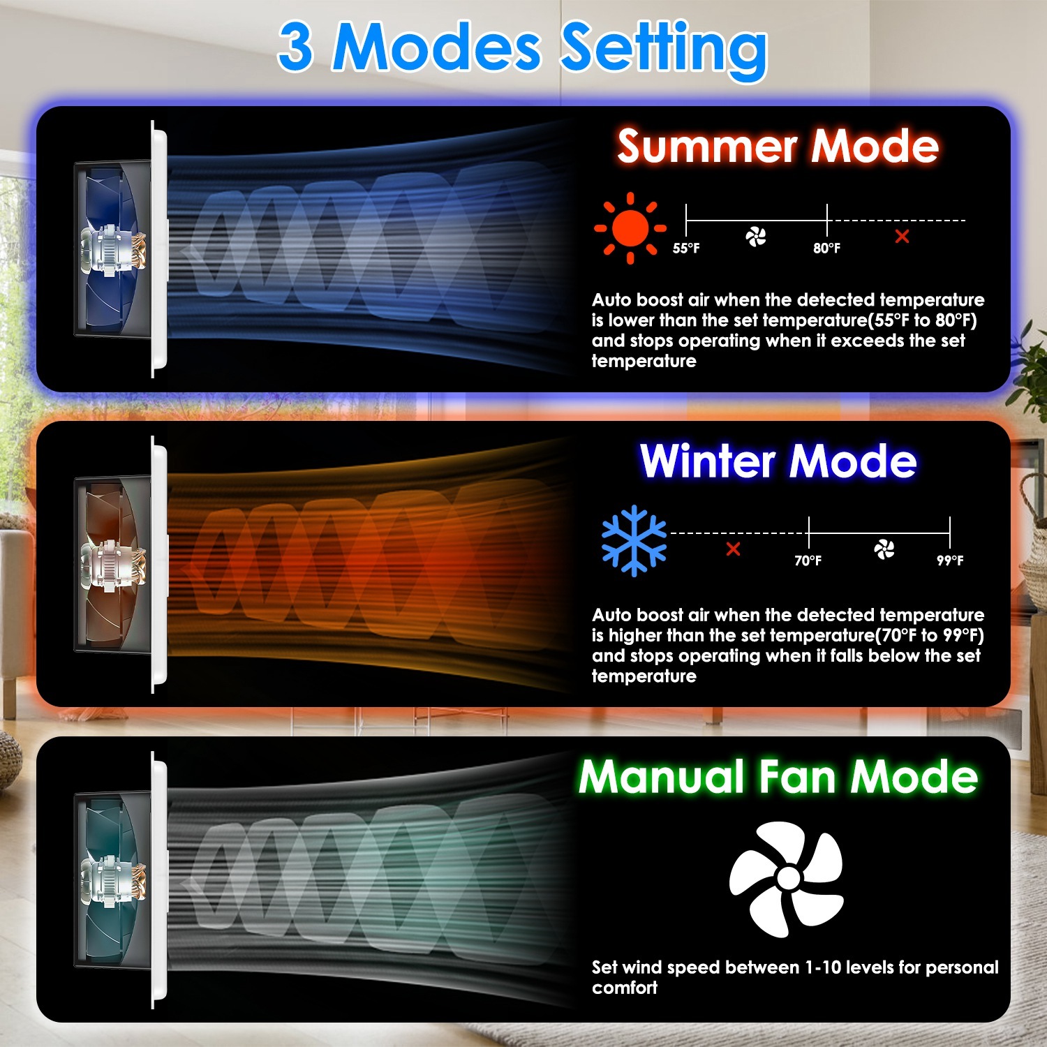 Register Booster Fan Smart AC Vent Booster Fan Fit 4in Plus 10in Register Holes With 3 Modes 10 Speeds 2H 4H Timer LCD Screen 2 Scent Diffuser Slots Remote Control Dual Motors For Wall Ceiling Floor - Image 3