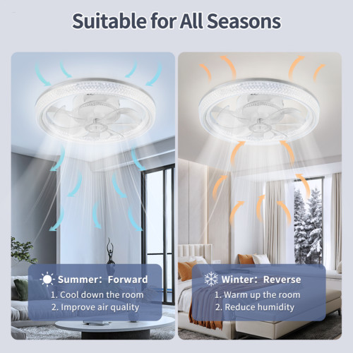 6 Speed Large LED Ceiling Fan With Lighting LED Light Adjustable Wind Remote - Image 4