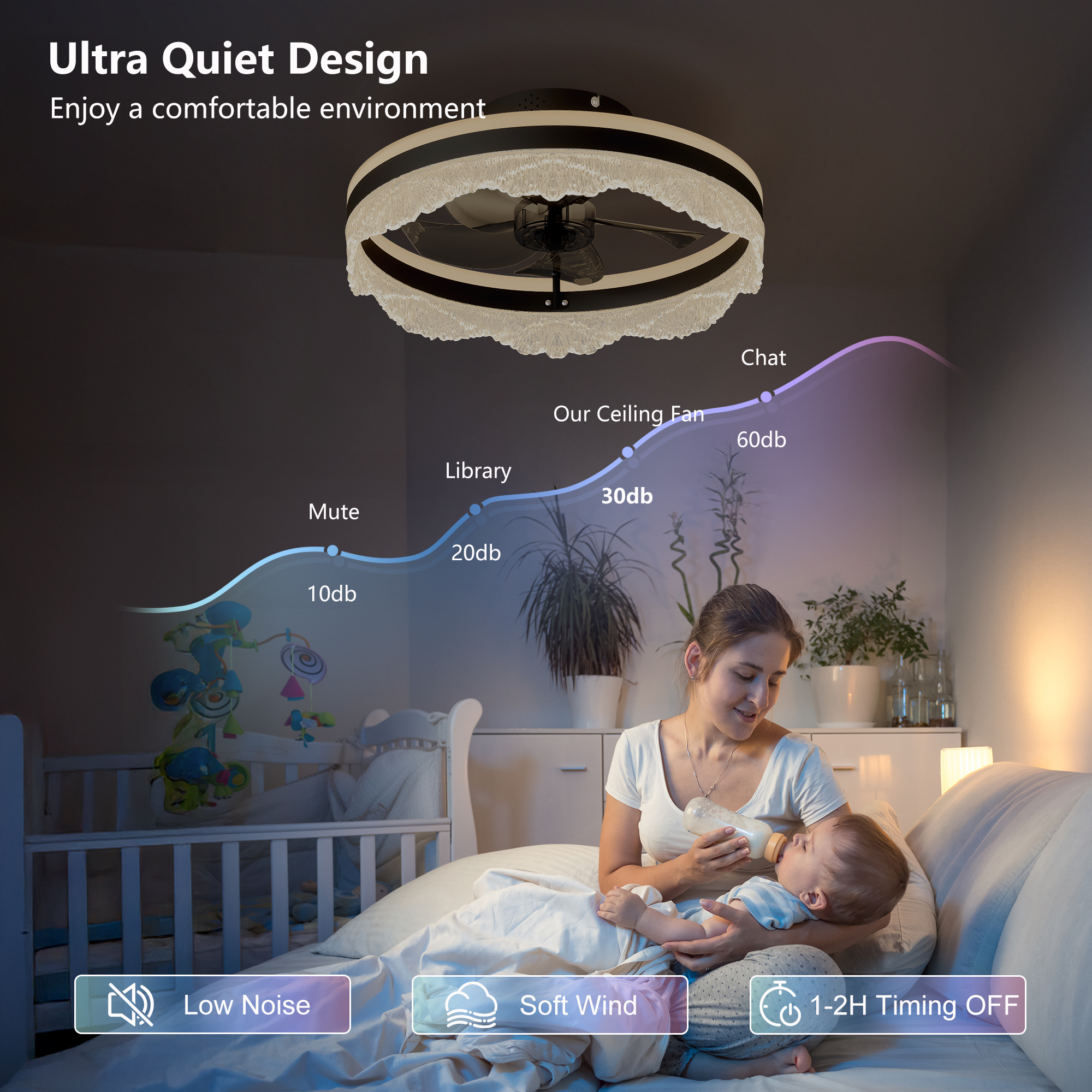 16 Quiet Ceiling Fan With Light LED Crystal Flush Mount Fan Lamp With Hidden Blades And Natural Airflow, Perfect For Bedroom, Kids Room, Study Room - Image 7