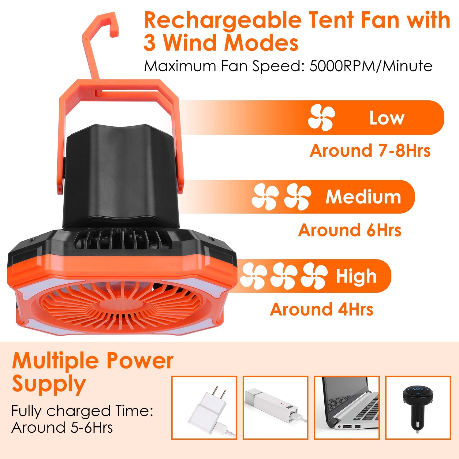Portable Camping Lantern Fan Battery Powered Hanging Fan USB Rechargeable Tent Fan With 4 Light Modes 3 Wind Modes Emergency Power Bank Remote Control Hanging Hook - Image 8