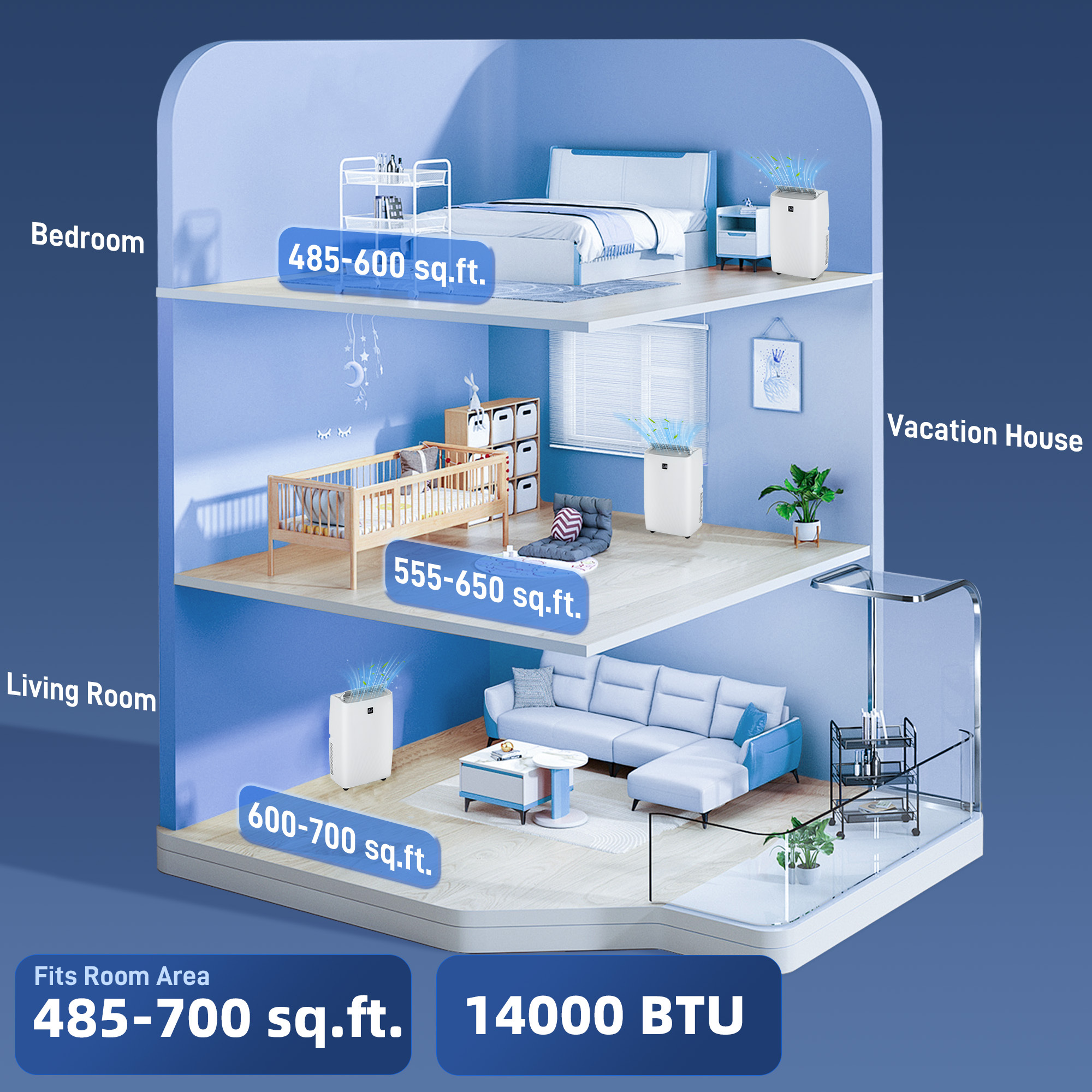 14000 BTU Portable Air Conditioner, AC Unit with Cool, Dehumidifier, Fan, 549 Sq. ft, 24H Timer On Off, Window Kit - Image 5