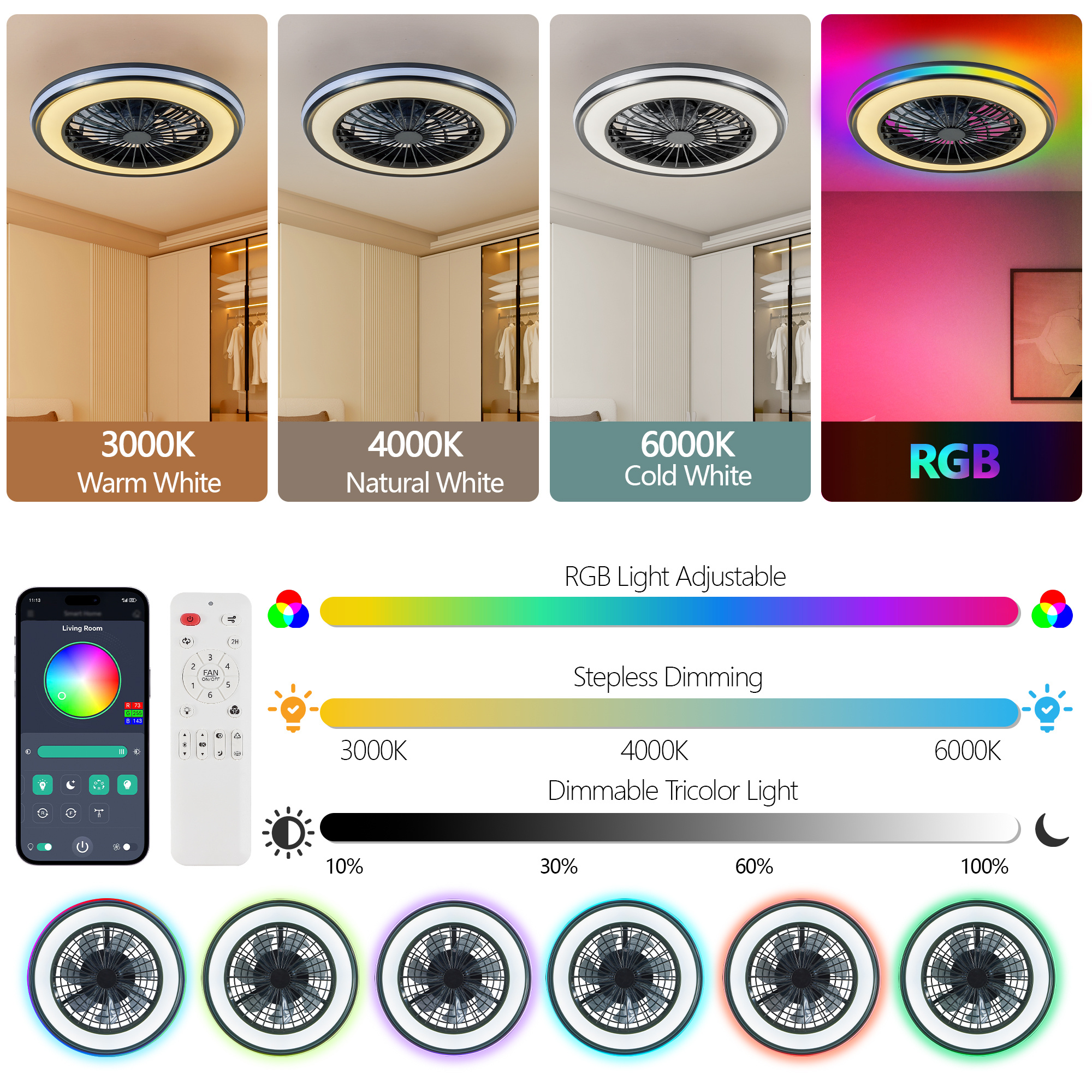 Modern LED Ceiling Light With Fan, RGB Ceiling Fan Lights, Infinitely Dimmable Light ForLiving Room, Bedroom, Office, 3000-4500-6000 K Black & 20 & RGB - Image 8