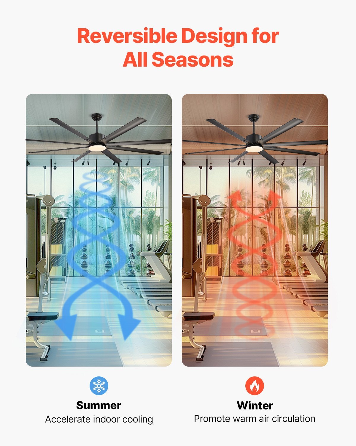 84 Inch Ceiling Fan With Light, 6-Speed Remote Control, Dimmable 3-Color Temperature, Reversible DC Motor, Modern Low Profile Flush Mount Fan For Bedroom, Living Room, Indoor/Outdoor Use, Black - Image 4
