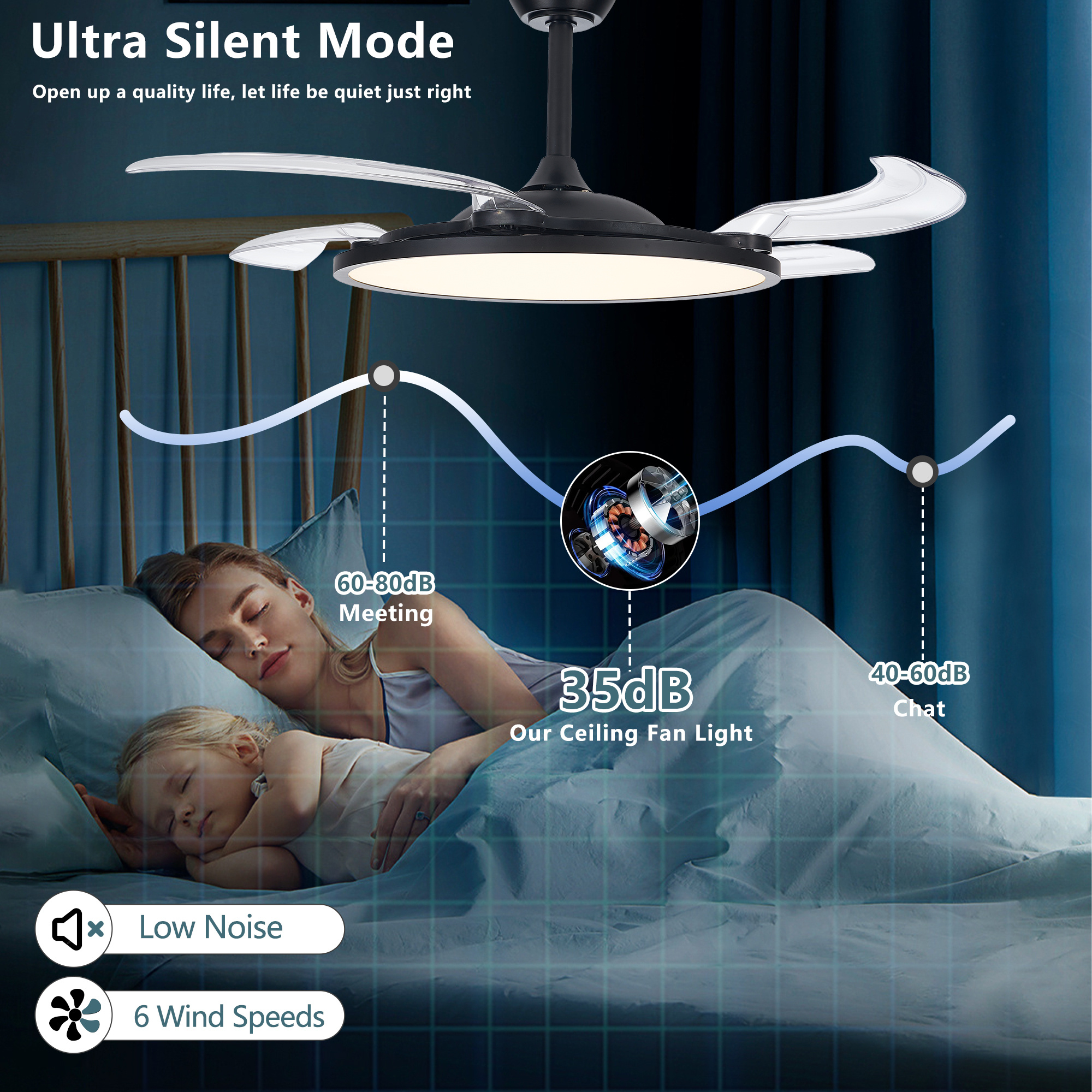42 Inch Retractable Ceiling Fan,Low Profile Ceiling Fan With Light And Remote,Modern Black Fan With Retractable Blades For Dinning Room Living Room Bedroom,Dimmable,Timer Setting - Image 5