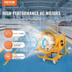 Portable Ventilator, 16″ Heavy Duty Cylinder Fan, 1100W Strong Shop Exhaust Fan 4240CFM, 16.4ft Power Cord (No Charging Head), Industrial Utility Blower For Sucking Dust, Smoke Home/Workplace