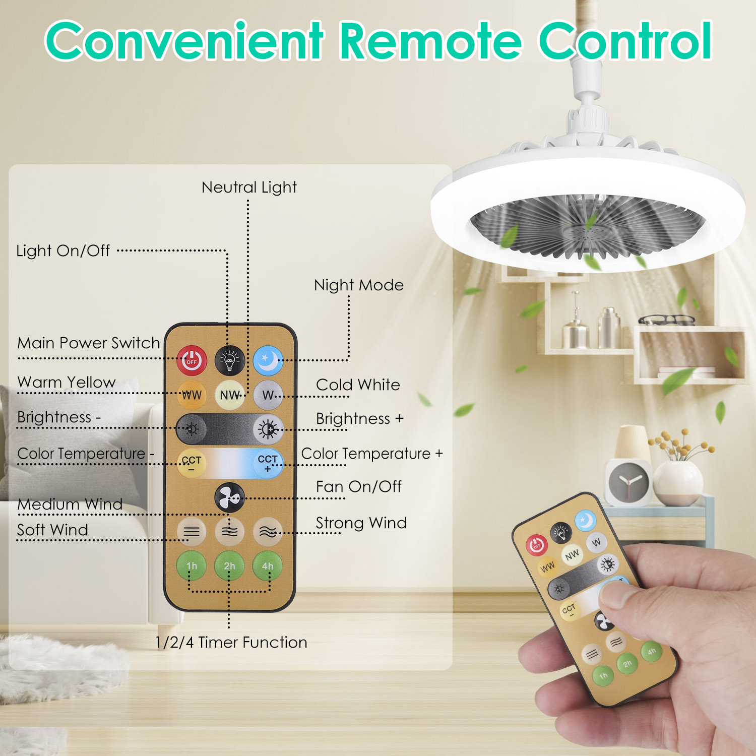 White-Grey Options -- 1Pc Ceiling Fan With Lights Remote Control 9.44in E27 Socket Fanlight With Dimmable Dimming Light Color Brightness 3 Fan Speed Timer Function - Image 8
