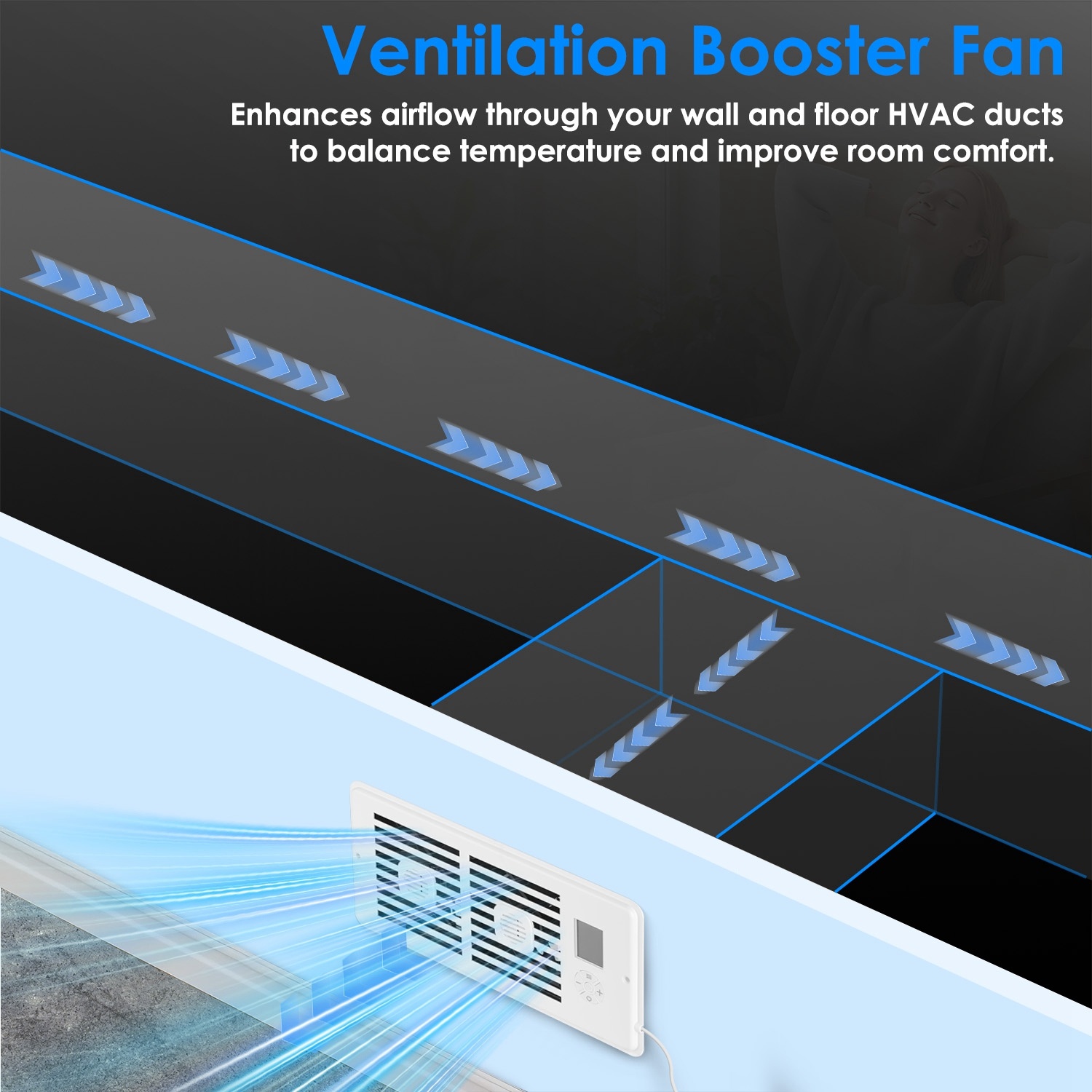 Register Booster Fan Smart AC Vent Booster Fan Fit 4in Plus 10in Register Holes With 3 Modes 10 Speeds 2H 4H Timer LCD Screen 2 Scent Diffuser Slots Remote Control Dual Motors For Wall Ceiling Floor - Image 6