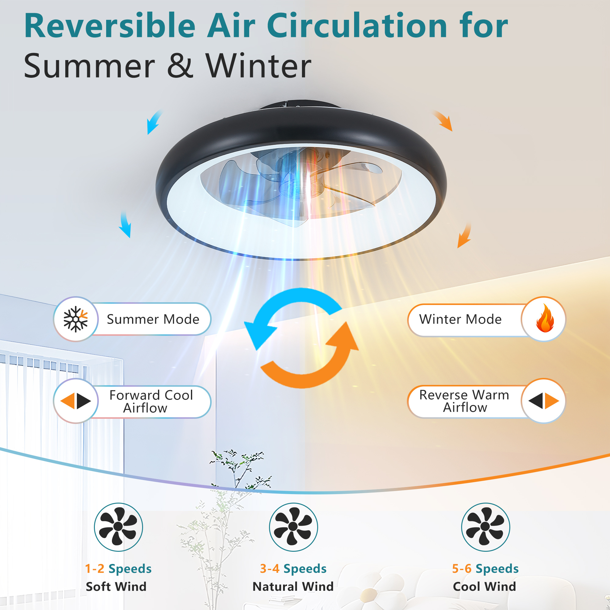 20 Black LED Ceiling Fan Light Dimmable Adjustable Color Temperature, APP Remote Control, Modern Smart Ceiling Fan For Living Room, Bedroom, And Dining Room Silent 6-Speed Reversible DC Motor - Image 6