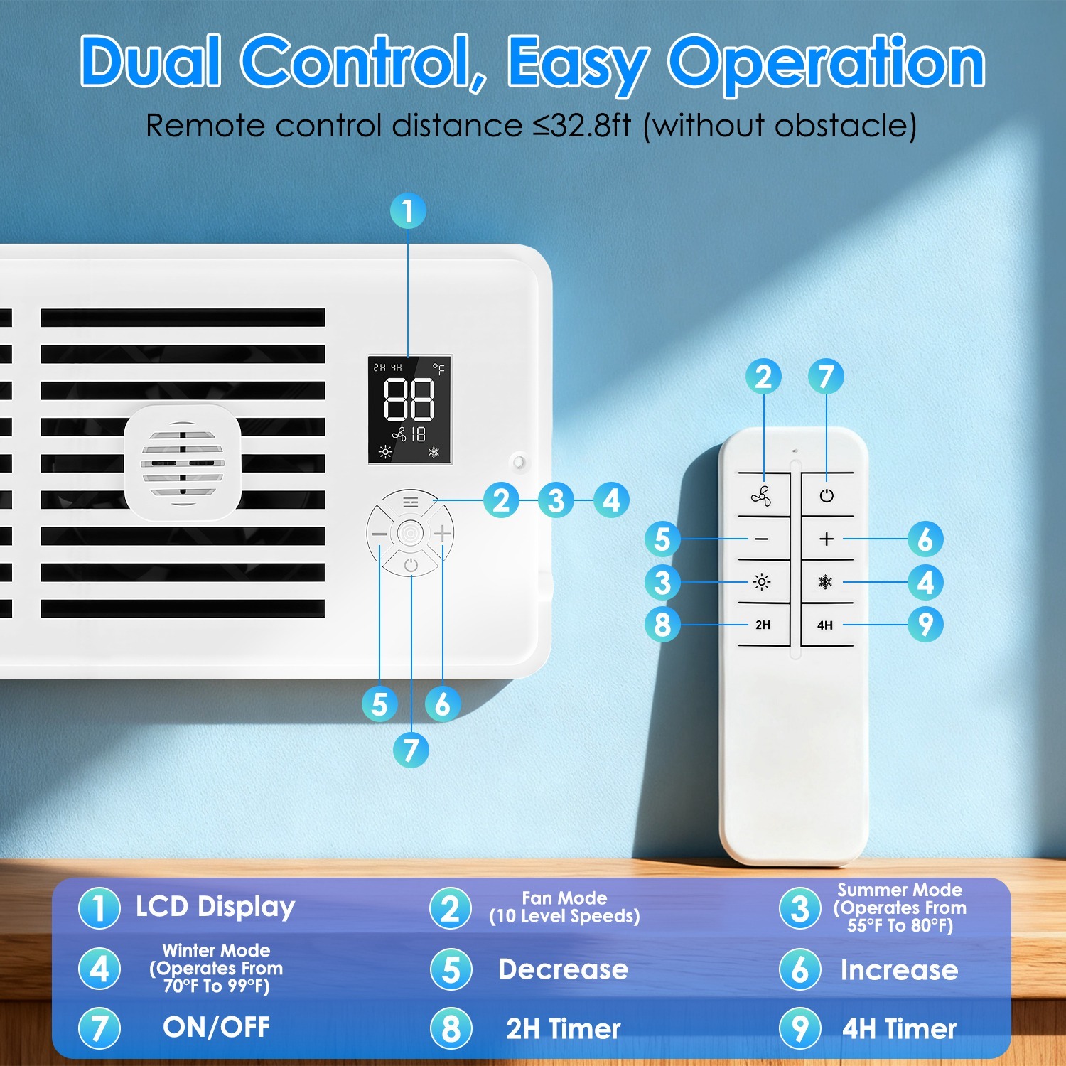 Register Booster Fan Smart AC Vent Booster Fan Fit 4in Plus 10in Register Holes With 3 Modes 10 Speeds 2H 4H Timer LCD Screen 2 Scent Diffuser Slots Remote Control Dual Motors For Wall Ceiling Floor - Image 8
