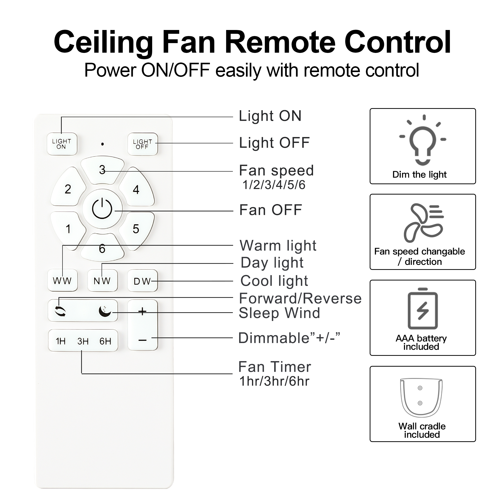 52" Low Profile Ceiling Fan with Lights - Image 15