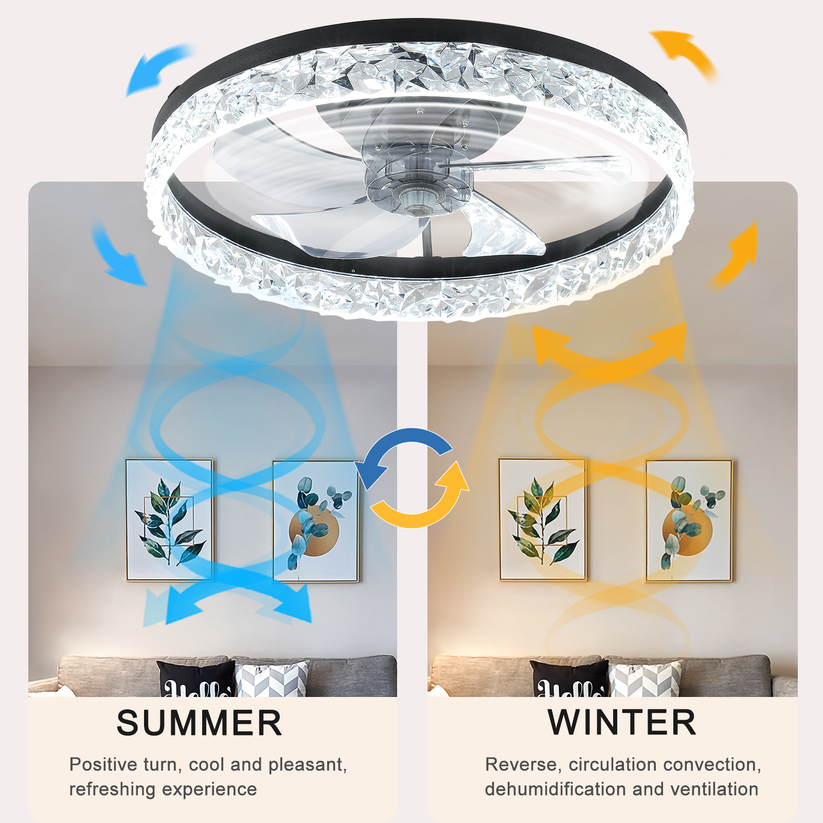 Ceiling Fan with Lights Dimmable LED - Image 10