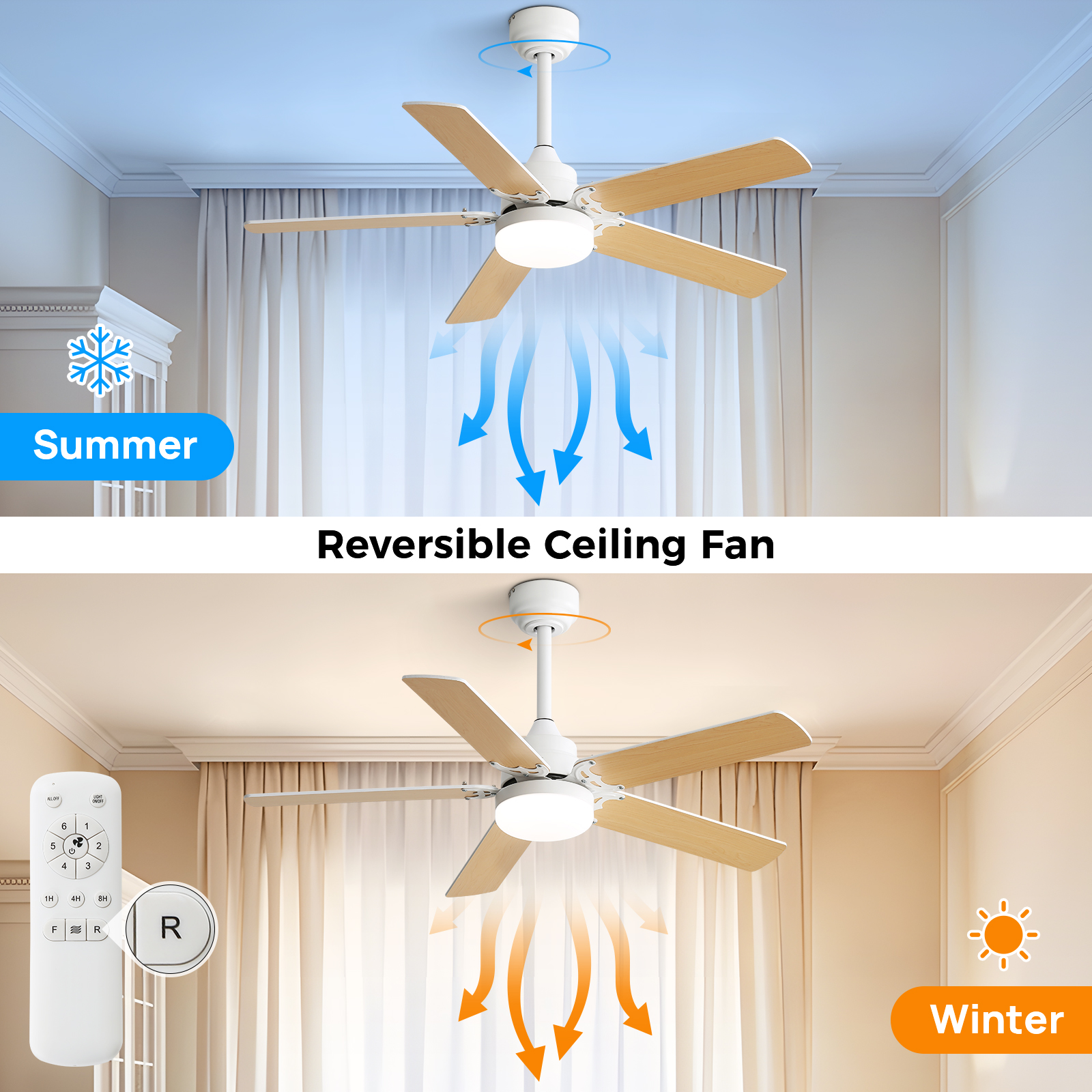 42 Inch Modern Ceiling Fan With 3 Color Dimmable Light 5 Blades Remote Control Reversible DC Motor White - Image 7