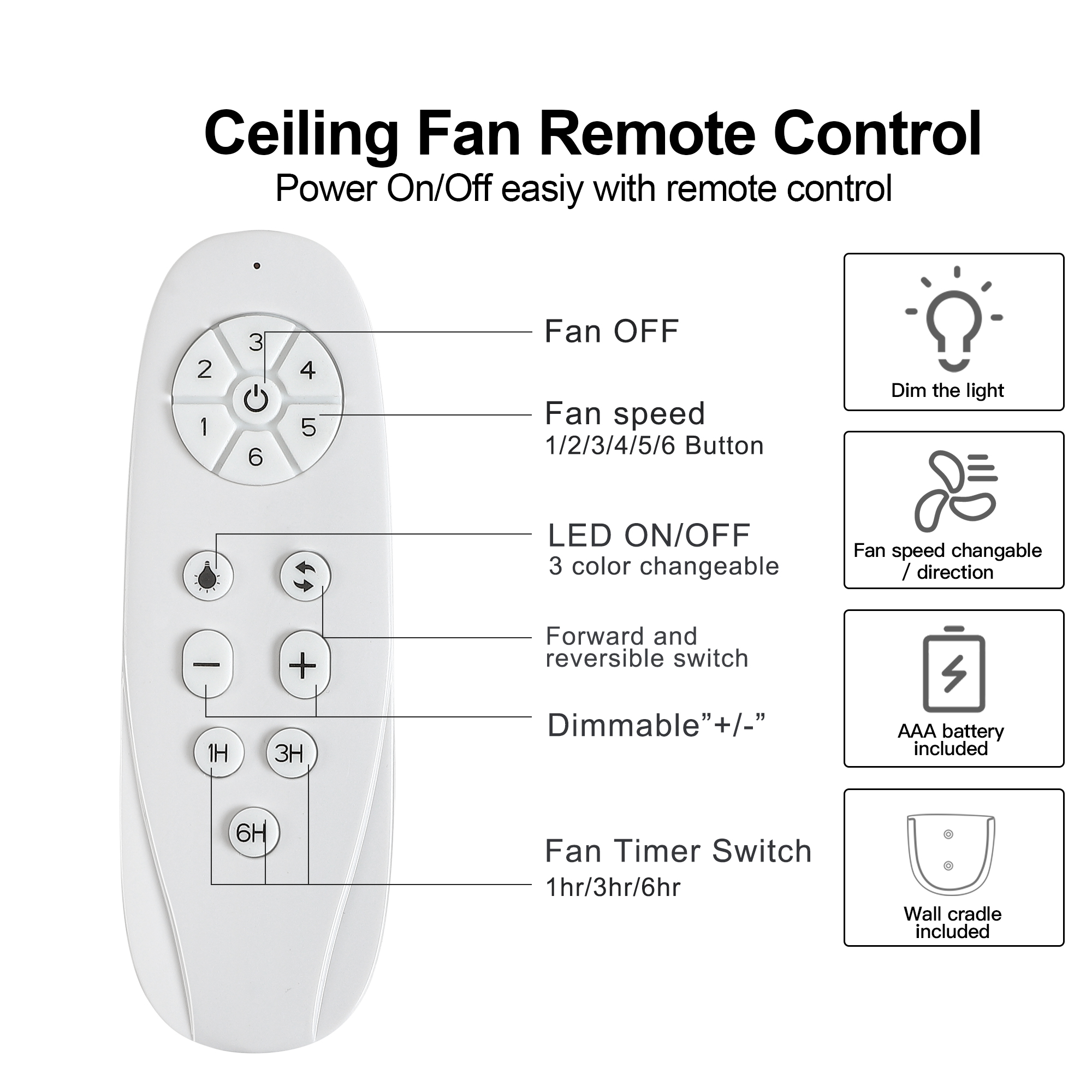 84 In Super Large Black Ceiling Fan with Remote Control - Image 14