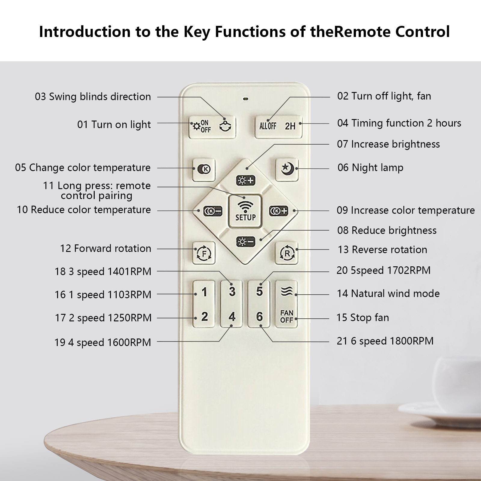 Bladeless Fan Lamp With Lights Dimmable LED - Image 5