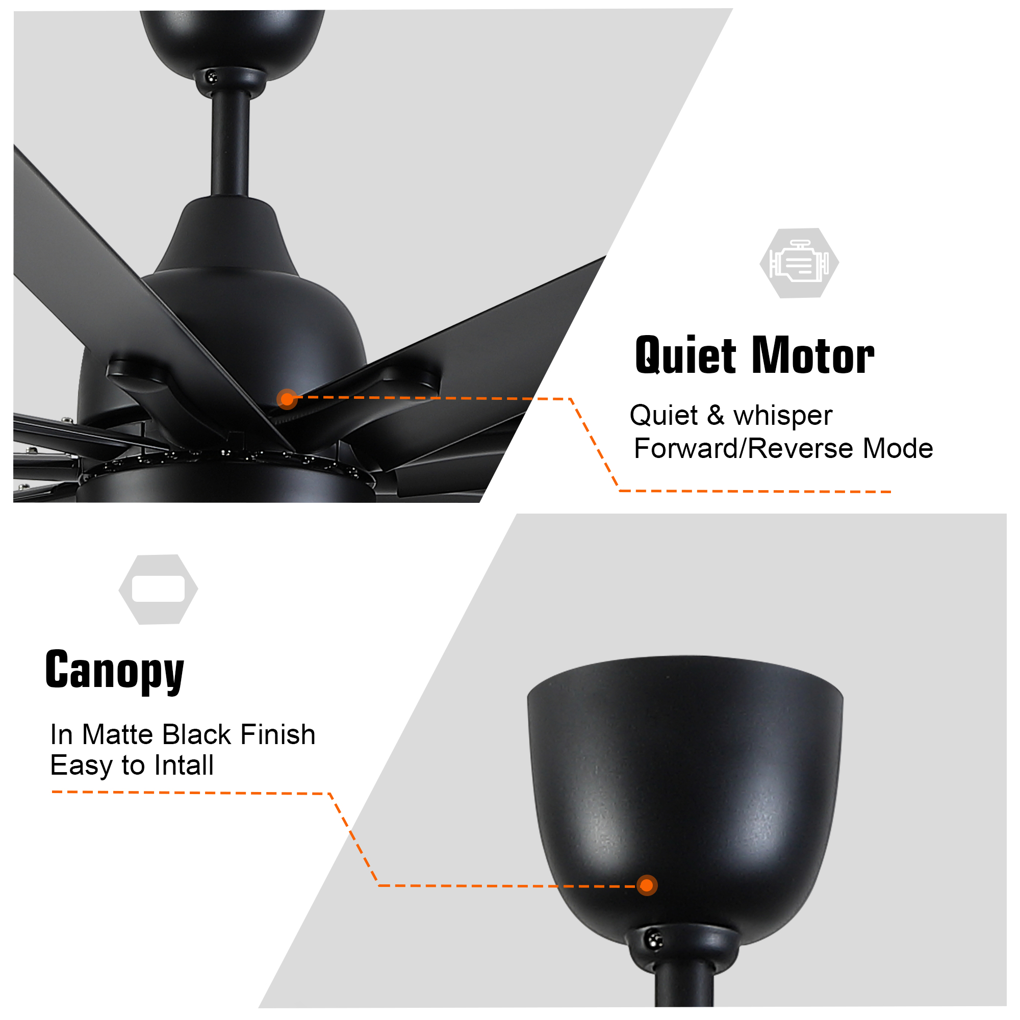 84 In Super Large Black Ceiling Fan with Remote Control - Image 10