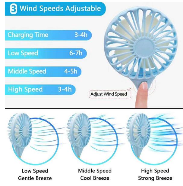 Rechargeable Hands-Free Neck Hanging Sports 3 Gears Fan Wearable Portable USB Flexible Rechargeable Neckband Mini Desk Fan Air - Image 6