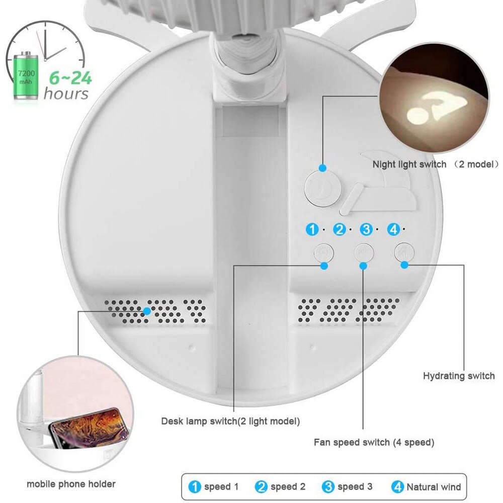 USB portable fan 7200mahbattery air conditioners portables air conditioner neck fans camping hand ceiling fan home rechargeable - Image 5