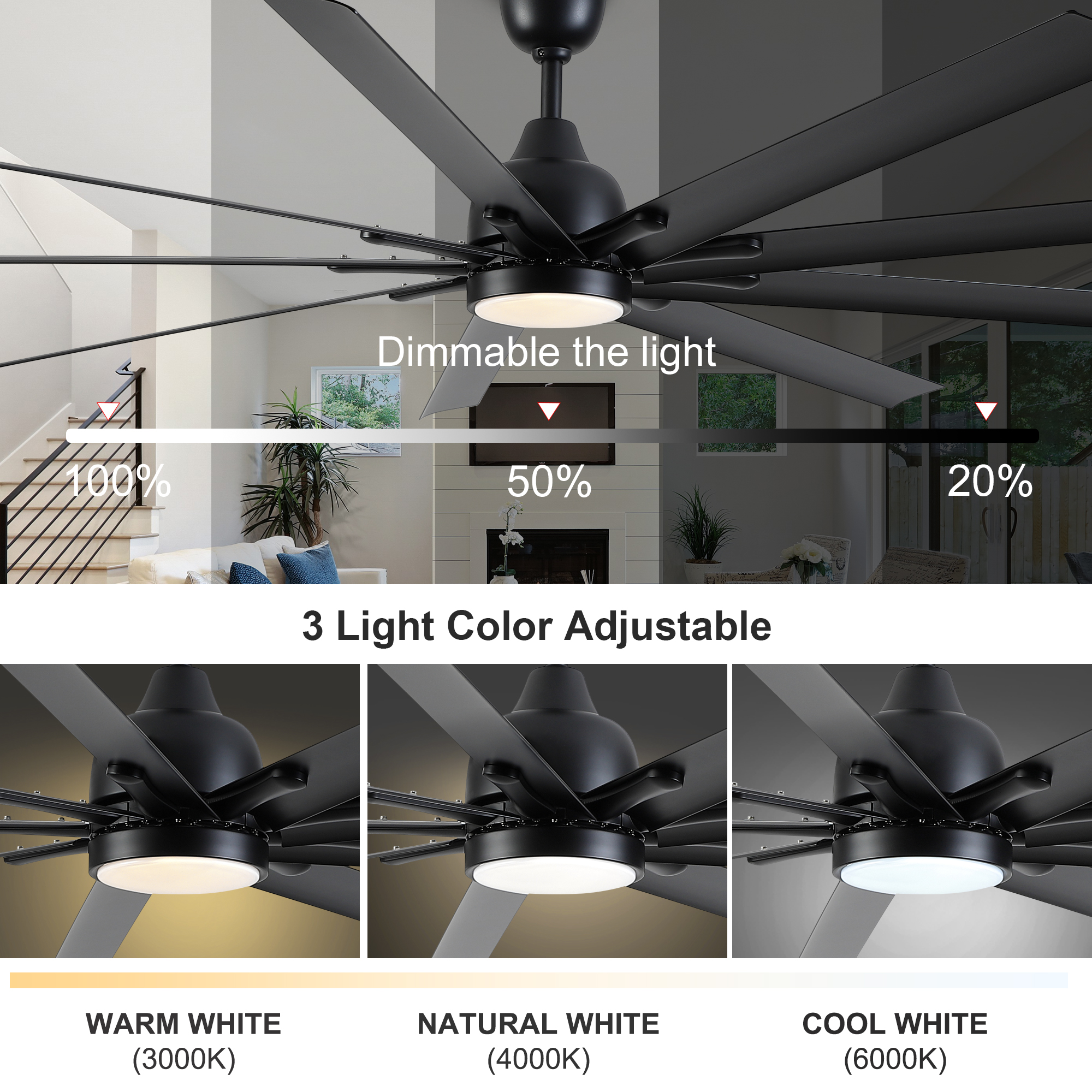 84 In Super Large Black Ceiling Fan with Remote Control - Image 11