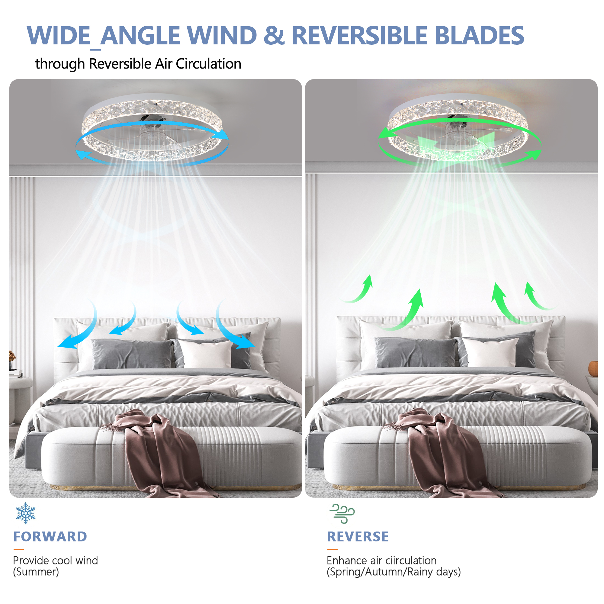 Modern acrylic ceiling fan light with remote control, dimmable LED pendant light, 6-speed adjustable, silent motor - Image 5