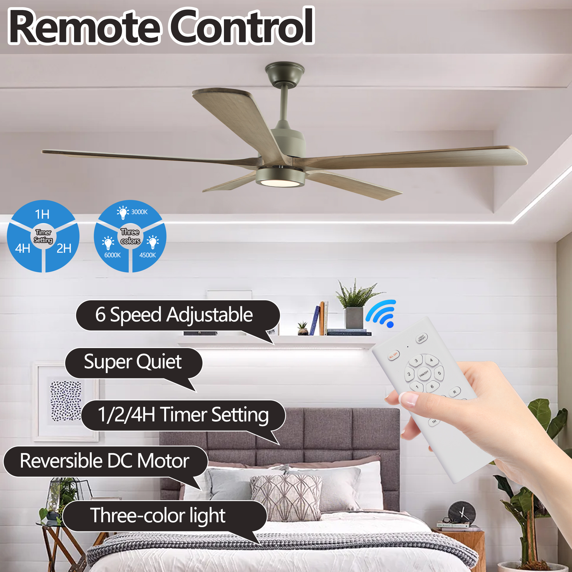 60 "modern wooden ceiling fan with lighting and remote control, 6-speed noiseless reversible DC motor ceiling fan - Image 6