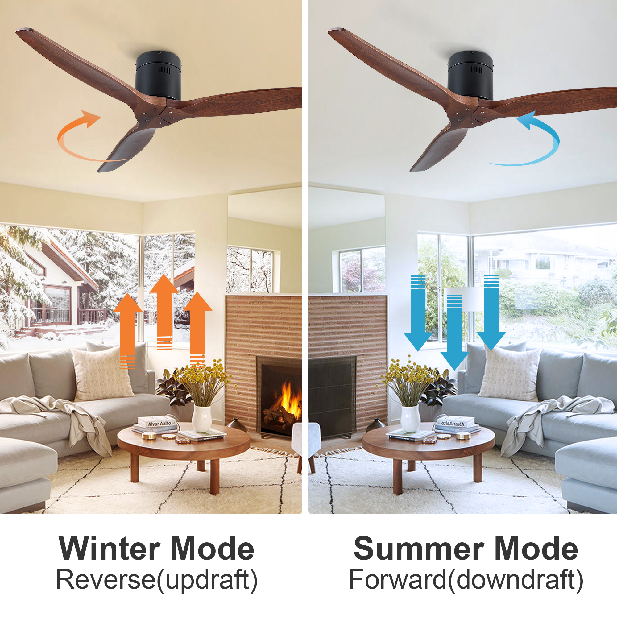 52" YUHAO Farmhouse Rustic Ceiling Fan without Light - Matte Black with Solid Wood Blade - Image 2